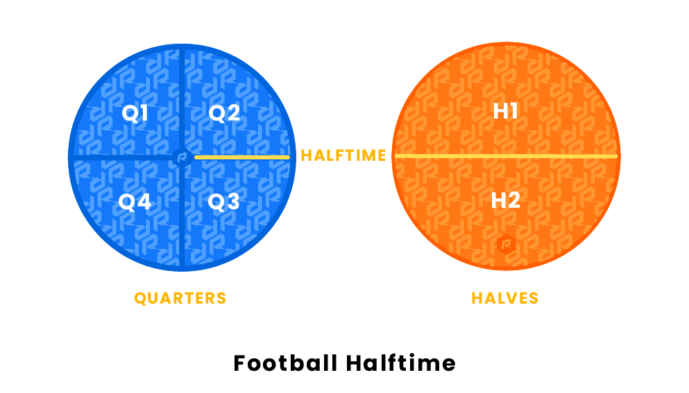 Football Halftime