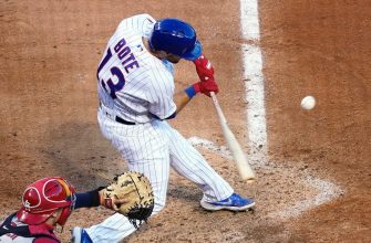 What Does Outrighted Mean In Baseball?